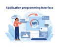 API Integration and Development. Royalty Free Stock Photo