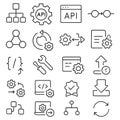 API Integration Line Icons Set â Data Transfer, Cloud Sync, Web Services and Software Development Symbols Royalty Free Stock Photo