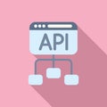 Api scheme gear hosting icon flat vector. Code build team