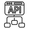 Api scheme gear hosting icon outline vector. Code build team