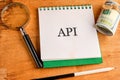 API (application program interface). The concept of technology and development. Phrase, words, text API in a Royalty Free Stock Photo