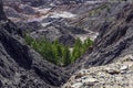 Apocalyptic landscape like planet Mars surface. Fantastic view of crimson red lake. Solidified brown Earth surface. Barren, Royalty Free Stock Photo