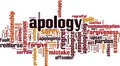 Apology word cloud