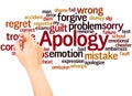 Apology word cloud hand writing concept