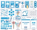 App development and application coding or programming outline collection