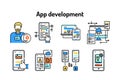 App development black line icons set. Creating and using a mobile application. Pictograms for web page, mobile app Royalty Free Stock Photo