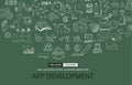 App Development Concept with Doodle design style Royalty Free Stock Photo