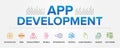 App Development concept vector icons set infographic background illustration. Application Development. Royalty Free Stock Photo