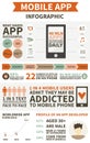 App development infographic