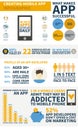 App development infographic Royalty Free Stock Photo