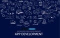 App Development Infpgraphic Concept Background with Doodle design style :user interfaces Royalty Free Stock Photo