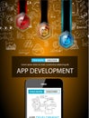 App Development Infpgraphic Concept Background with Doodle design style :user interfaces Royalty Free Stock Photo