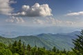 Appalachian Mountains in Great Smoky Mountains National Park fro