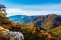 Scenic Blue Ridge Mountain Landscape Royalty Free Stock Photo