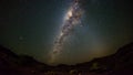 The apparent rotation of an outstandingly bright Milky Way