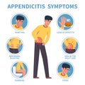 Appendicitis symptoms. Appendix disease abdominal pain infographic. Diarrhea and vomiting, emergency case revention