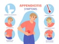 Appendicitis symptoms vector concept