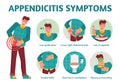 Appendicitis symptoms. Appendix pain disease, diarrhea nausea vomiting. Stomach gastric spasms colic, flatulence vector