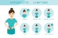 Appendicitis symptoms infographic.