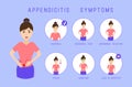 Appendicitis symptoms infographic.