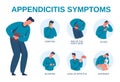 Appendicitis symptoms infographic, signs of appendix inflammation diagram. Abdominal pain, diarrhea, vomiting. Vector