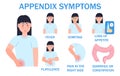 Appendix symptoms info-graphic vector for website, poster, app. Vomiting, abdominal pain, diarrhea sign. Appendix