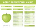 Apple infographic Royalty Free Stock Photo