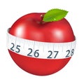 Apple With Measurement