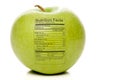 Apple Nutrition Facts Royalty Free Stock Photo