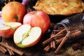 Apple pie ingredients