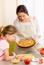 Apple pie mother and daughter baking