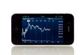 Apple Stock Statistics Royalty Free Stock Photo