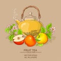 Apple tea in teapot