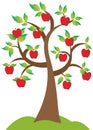 Apple Tree