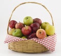 Apples basket