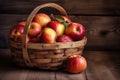 Apples in Basket, Generative AI