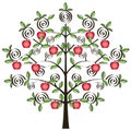 Appletree