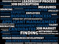 APPLICANT MANAGEMENT - image with words associated with the topic RECRUITING, word, image, illustration Royalty Free Stock Photo