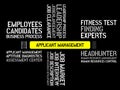 APPLICANT MANAGEMENT - image with words associated with the topic RECRUITING, word, image, illustration Royalty Free Stock Photo