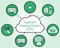 Applicant Tracking System ATS icons - Vector