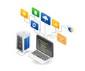 Application developer server network programming language Royalty Free Stock Photo