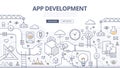 Application Development Doodle Concept Royalty Free Stock Photo