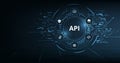 Application Programming Interface (API) design Royalty Free Stock Photo