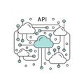 Application Programming Interface API Technology Royalty Free Stock Photo