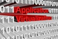 Application virtualization