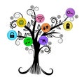 Applications icon tree concept
