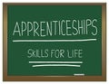 Apprenticeship concept. Royalty Free Stock Photo