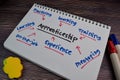 Apprenticeship text with keywords on a book. Chart or mechanism concept Royalty Free Stock Photo