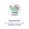 Appropriate diet concept icon