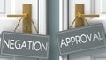 Approval or negation as a choice in life - pictured as words negation, approval on doors to show that negation and approval are